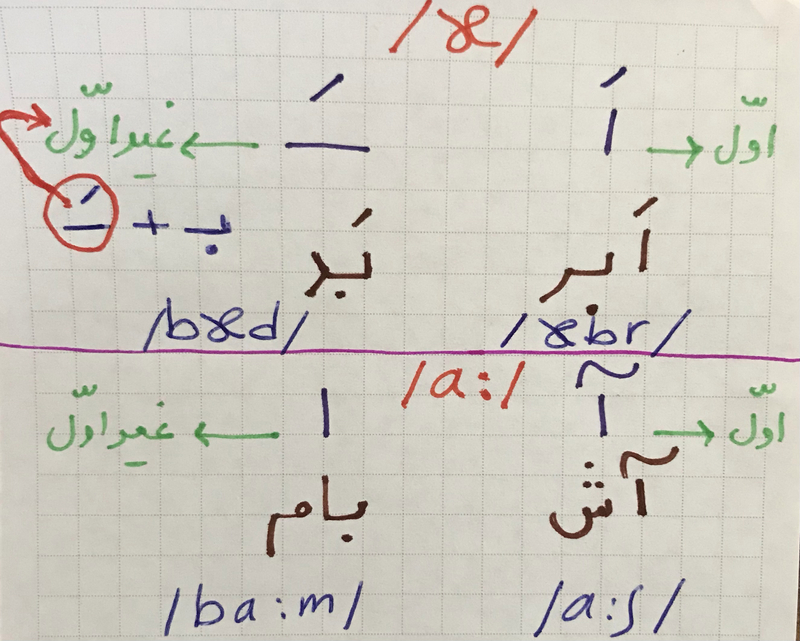 خرید ربات تشخیص ضریب انفجار