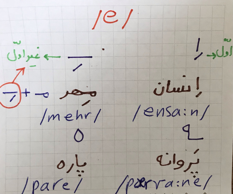 ربات ضریب گو انفجار رایگان