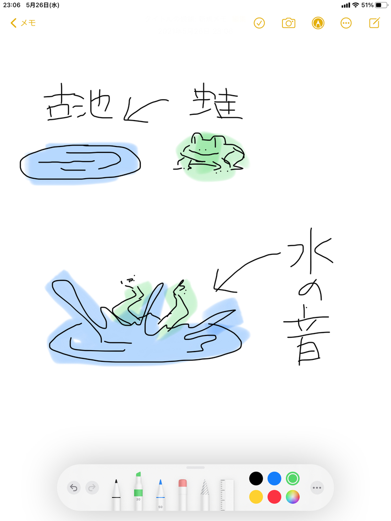 古池や 蛙とびこむ 水の音 とはどういう意味ですか 日本語に関する質問 Hinative