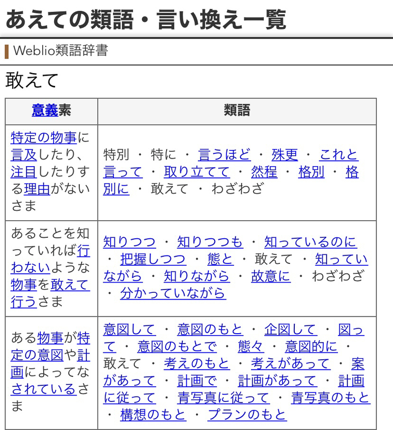 あえて の意味と例文を教えて下さい 은 는 무슨 뜻인가요 일본어 질문 Hinative