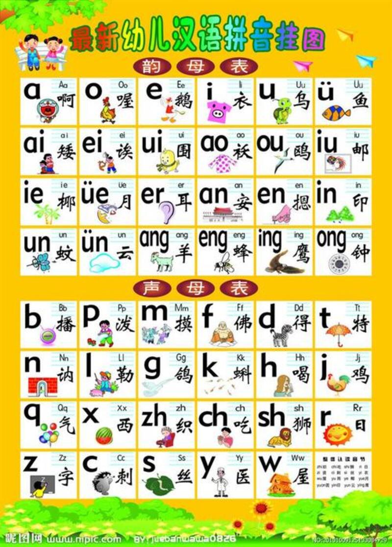 what is the chinese alphabet