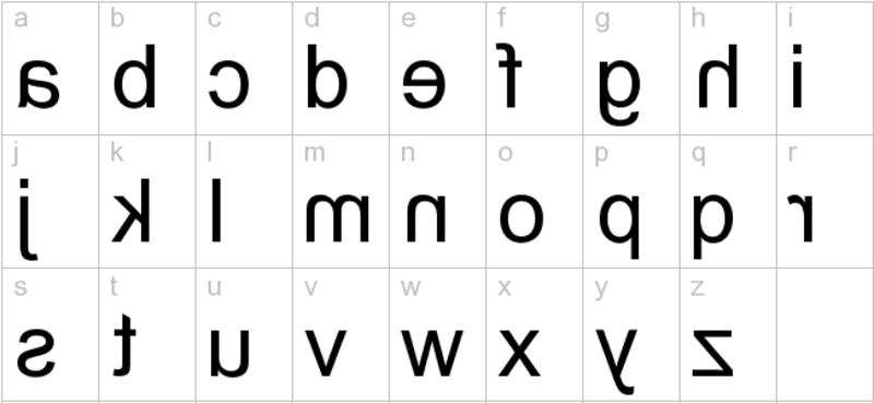 no backwards letters 是什么意思?
