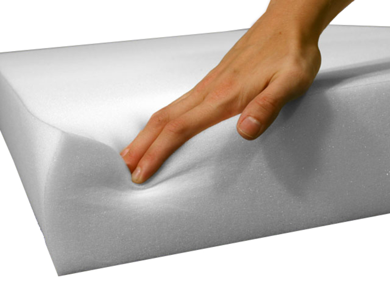 whatdoescmeannosepadhassoftfoamwhatdoesfoammean是什么意思