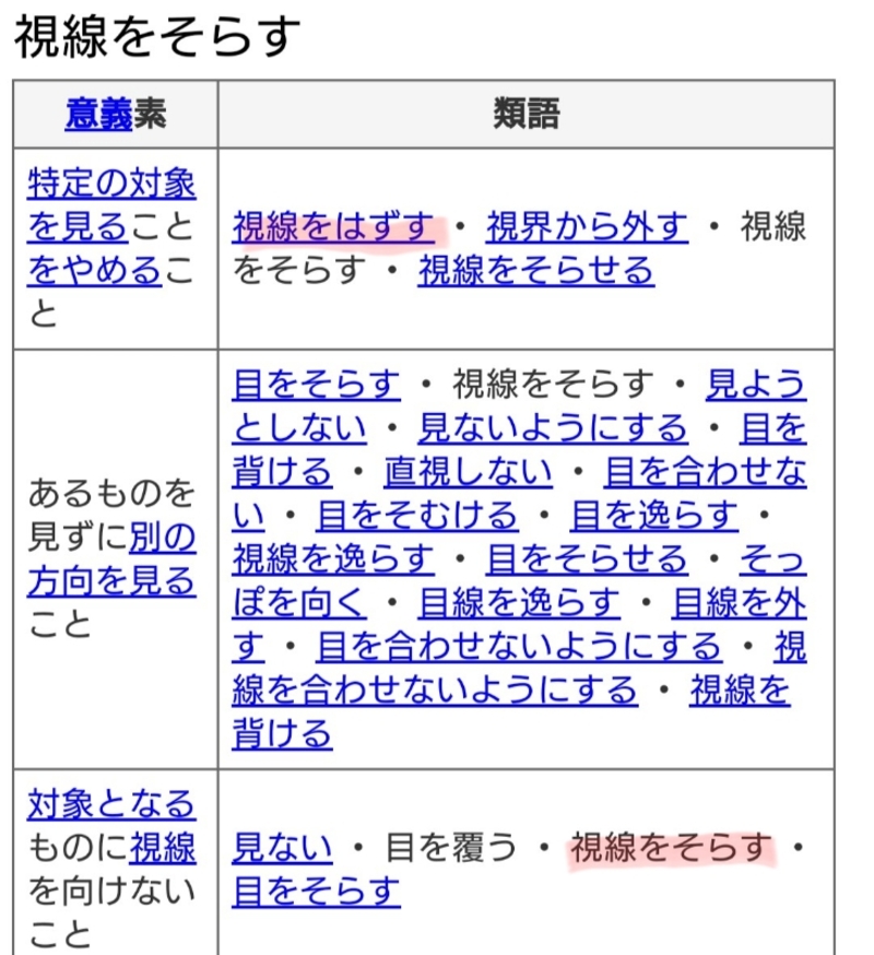 What Is The Difference Between 視線をそらす And 視線を外す 視線をそらす Vs 視線を外す Hinative