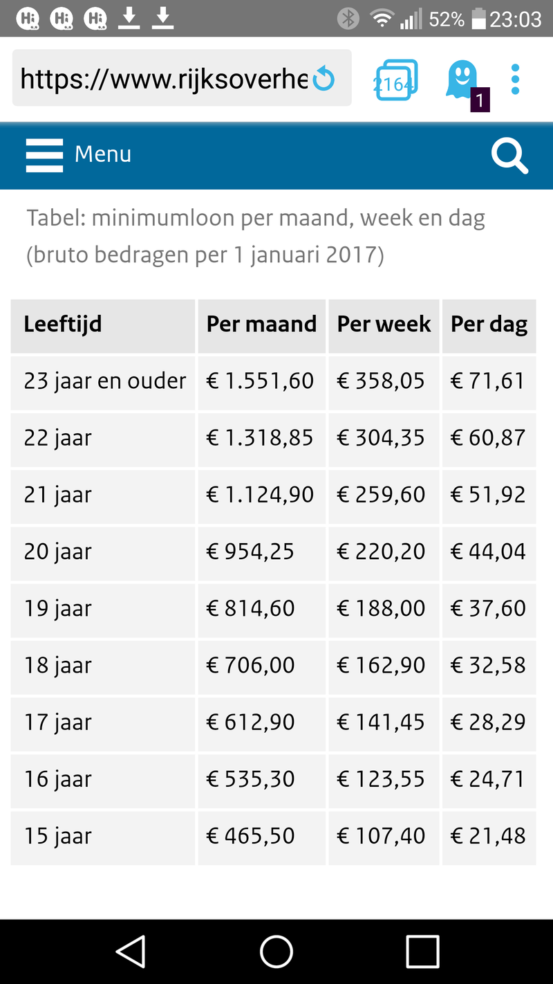 How much is a basic salary? HiNative