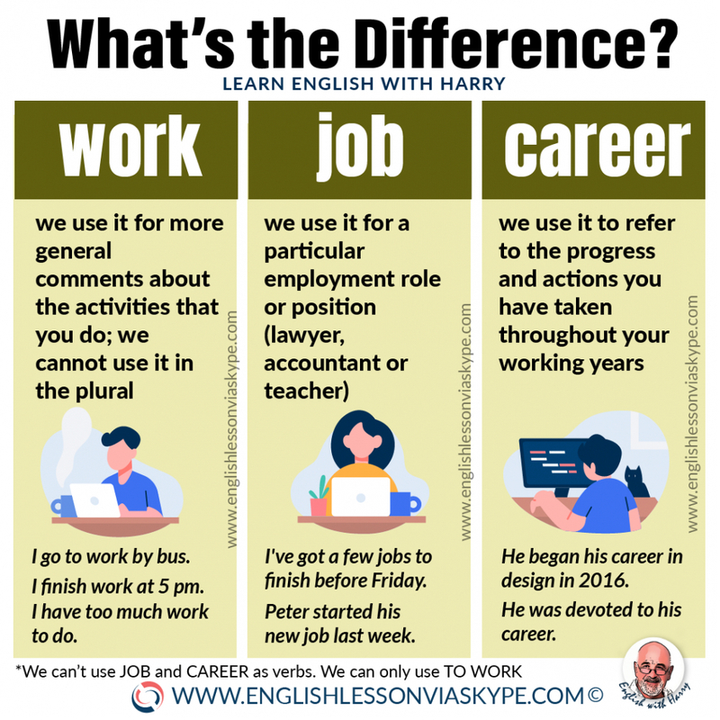 🆚what Is The Difference Between Job And Work Job Vs Work