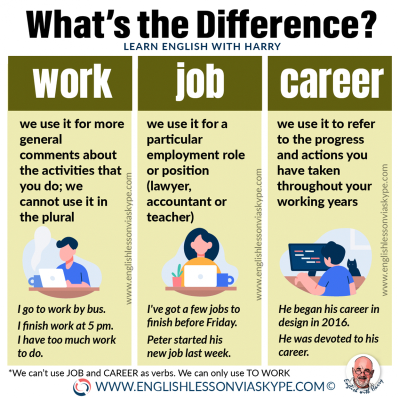  What Is The Difference Between job And work job Vs work 