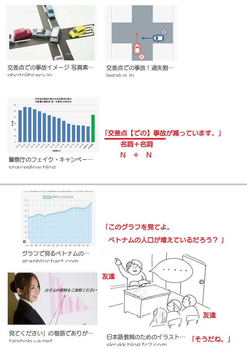 私は文法の宿題をしています それが間違っているかどうかはわかりません チェックして 私に教えていただけませんか ありがとうございます Iv よ うとする しない １ 野菜を買おうとしたとき 財布を落としてしまったんです ２ 何度言っても 彼は宿題