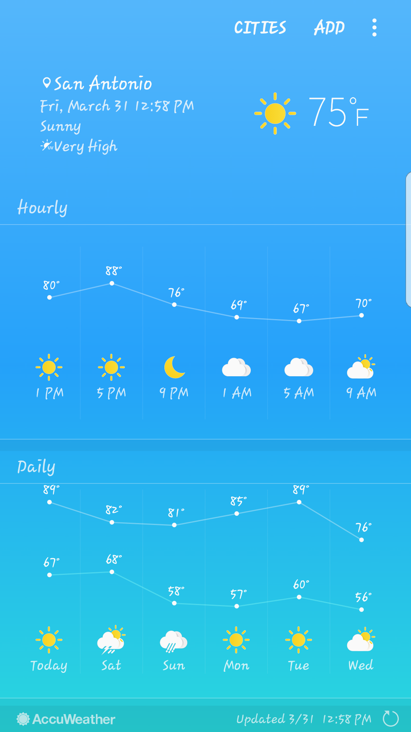 china-weather-in-february-temperature-increase-still-being-cold