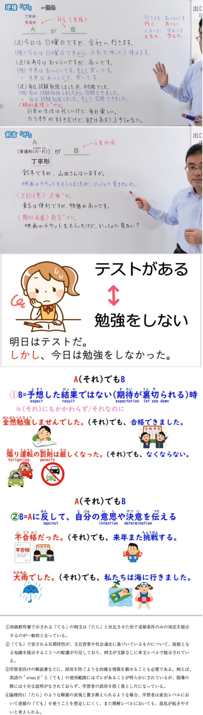 When Do You Use が As But And When Do You Use でも Hinative