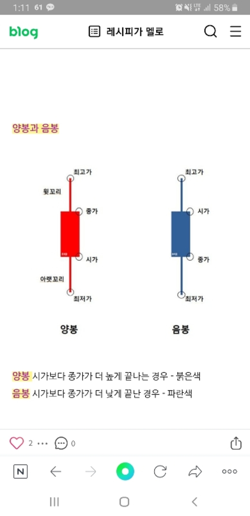 What is the meaning of 