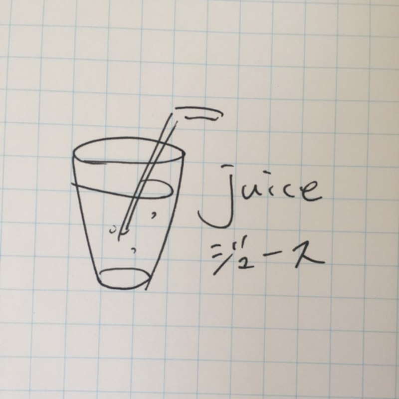 How do you say "Juice (fruit juice)" in Japanese? HiNative