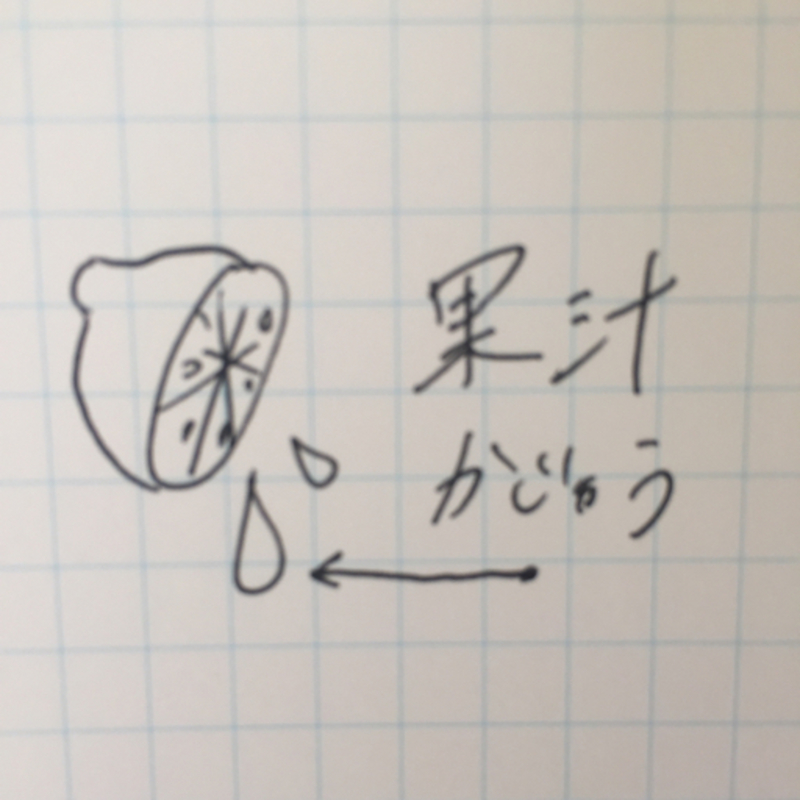 How do you say "Juice (fruit juice)" in Japanese? HiNative