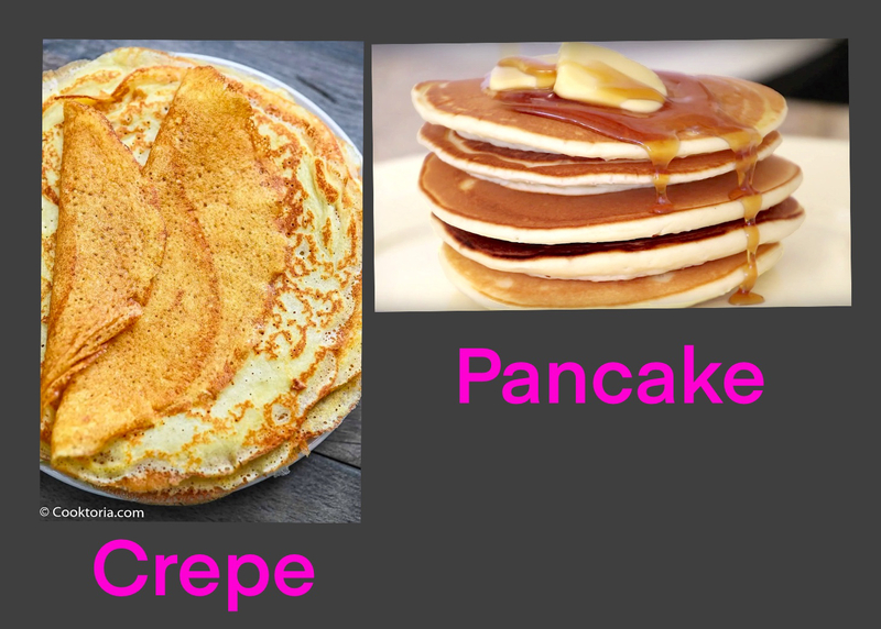 what-is-the-difference-between-pancake-and-cr-pe-pancake-vs