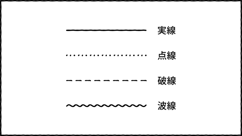 V Chem Raznica Mezhdu 点線 I 破線 Hinative