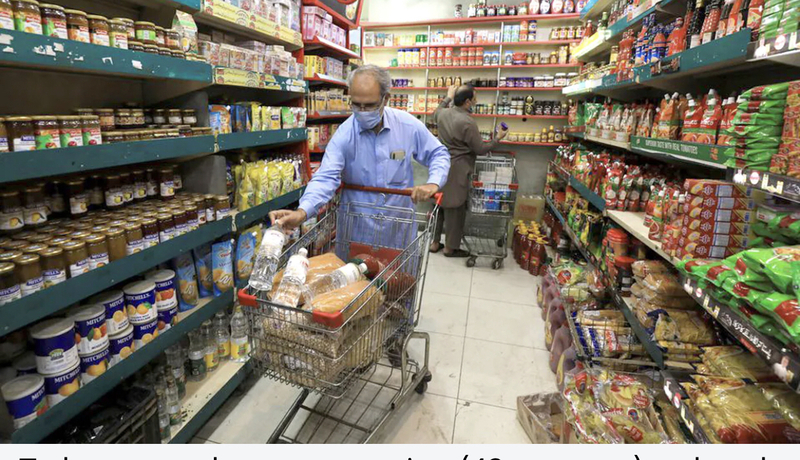 🆚What is the difference between "grocery line" and "grocery store
