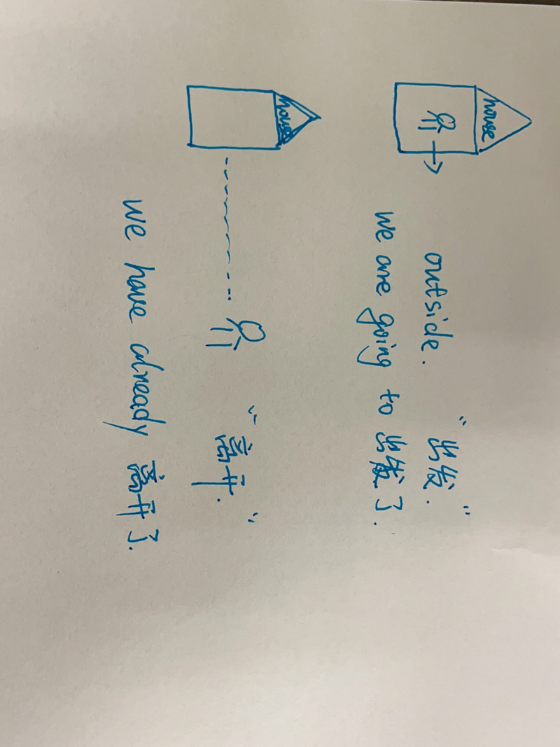 🆚What is the difference between 