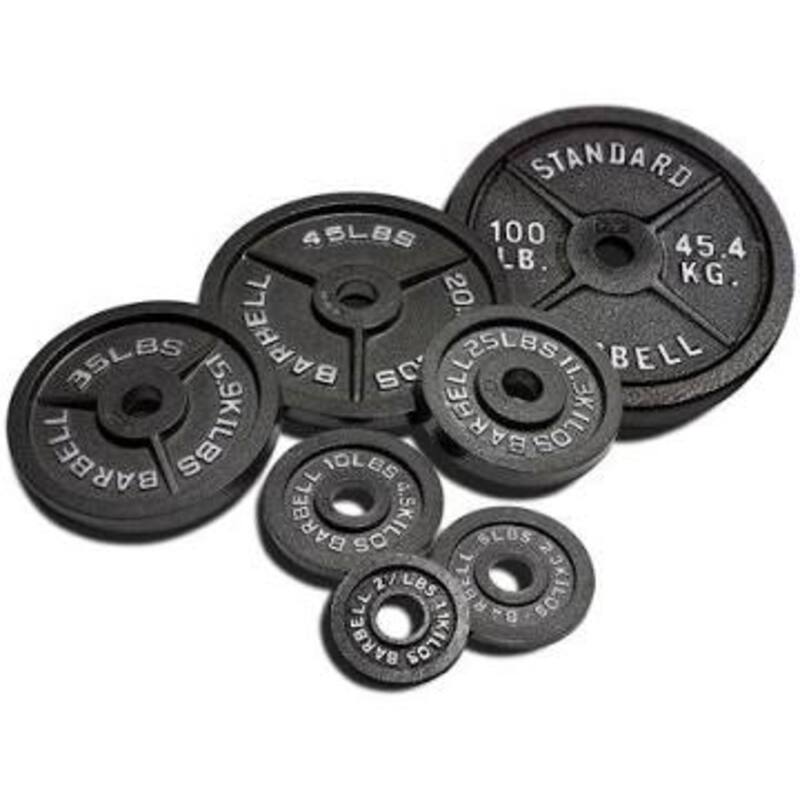 Putting Weight On Object to put a weight on sth” why they added “a”? is weight a countable noun ...
