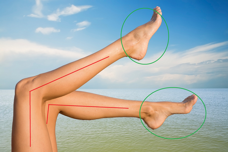Was Ist Der Unterschied Zwischen Foot Und Leg Hinative