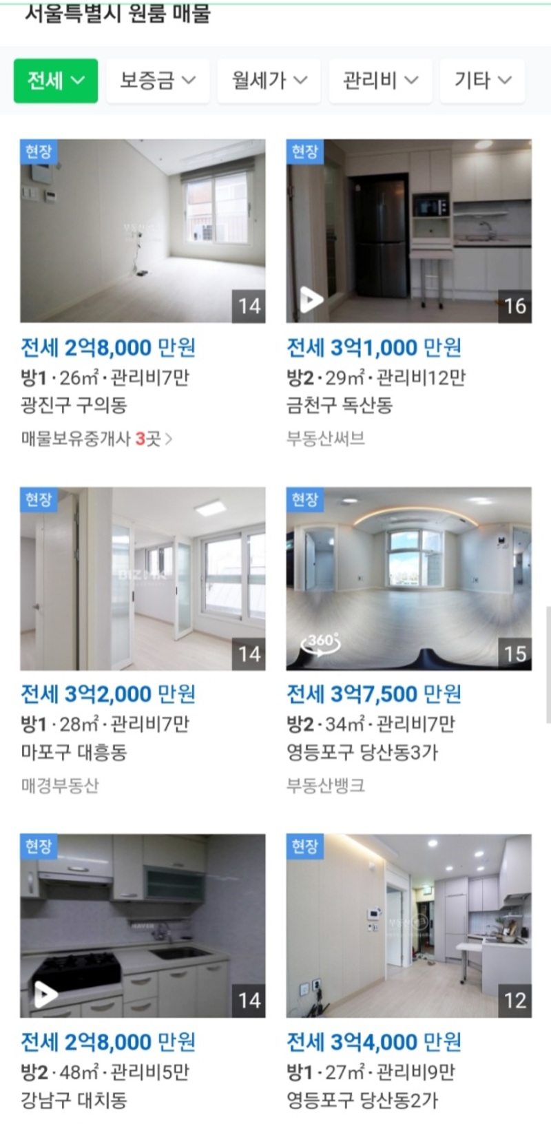 How much does an apartment have to cost to be considered an expensive