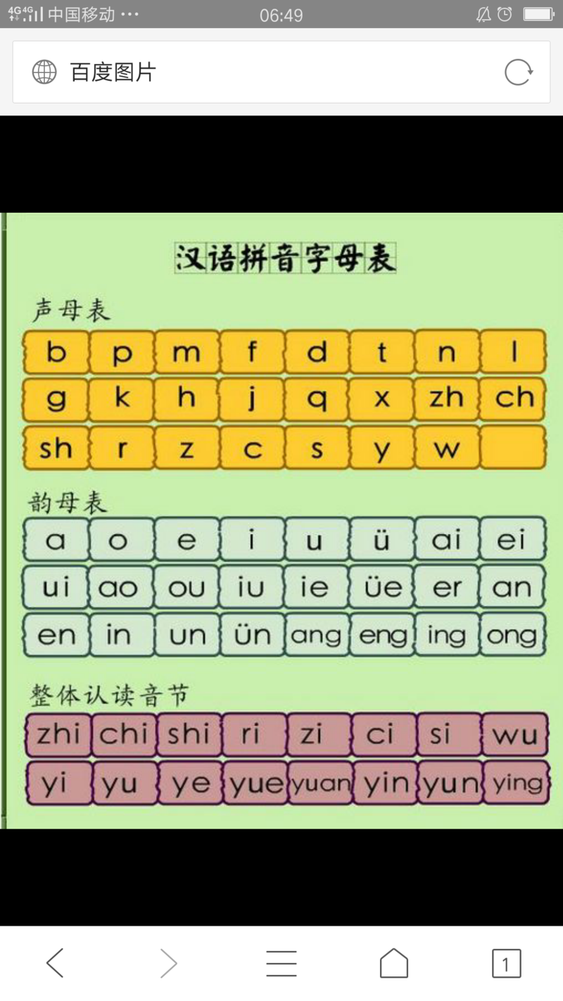 please-teach-me-chinese-alphabet-hinative